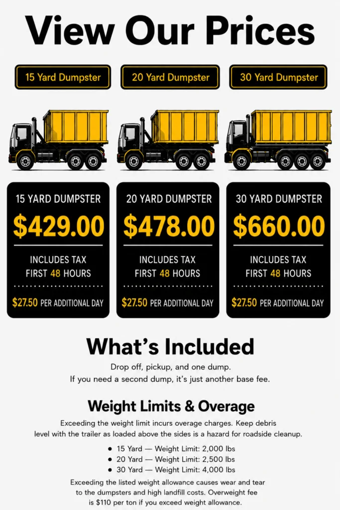 pricing